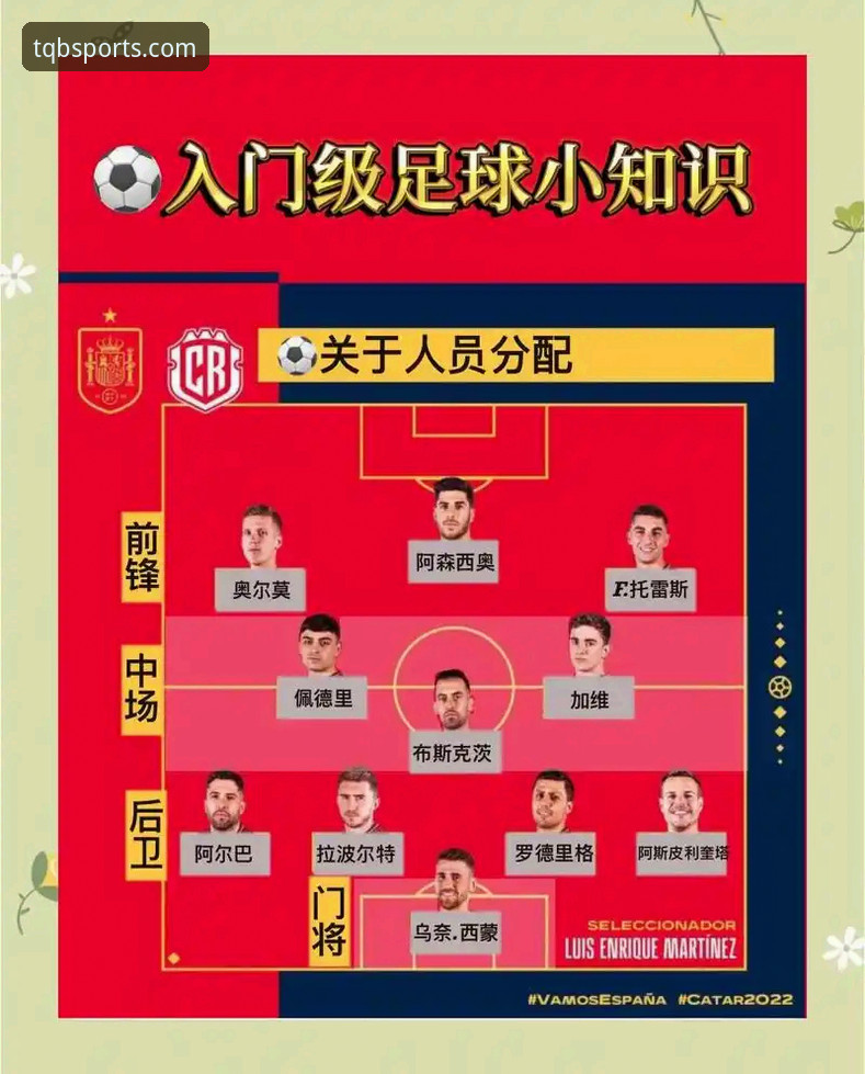 谈球吧官方认证功能详解 阿森纳新王哲凯赖什20球数据解读教程——谈球吧平台深度观赛指南