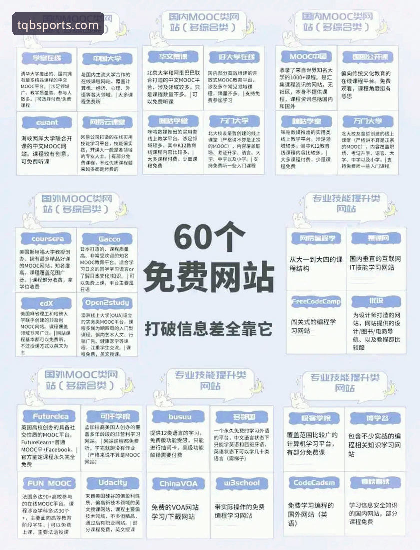 揭秘谈球吧最新网址：资深用户分享如何避开假链接，安全直达官方通道